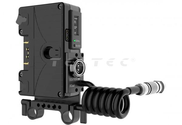 Core SWX HLXR-PMC-G PMC