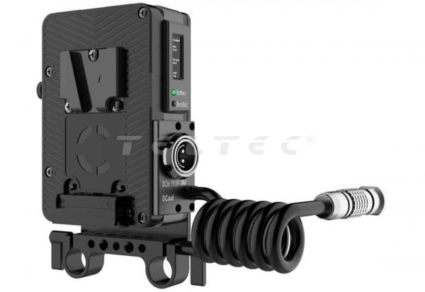 Core SWX HLX-PMC-V PMC