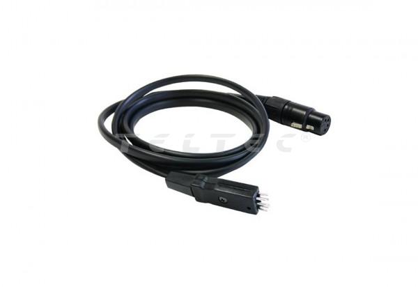 beyerdynamic K 190.28 - 1,5 m