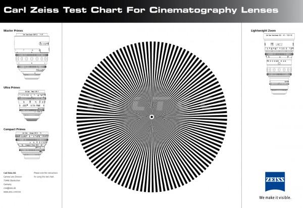 Zeiss Siemens Star Test Chart