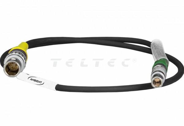 Ambient TC-SYNC-RED Kabel