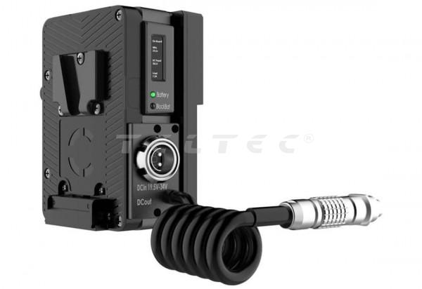 Core SWX HLX-RR-V PMC