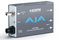 AJA HI5-Fiber