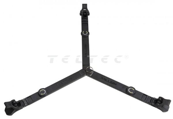 Miller Bodenspinne (Sprinter II)