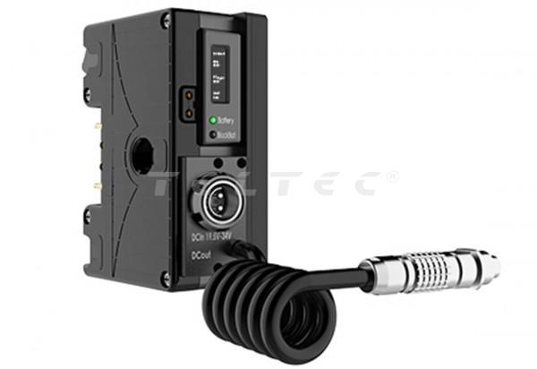 Core SWX HLX-VEN-GP PMC