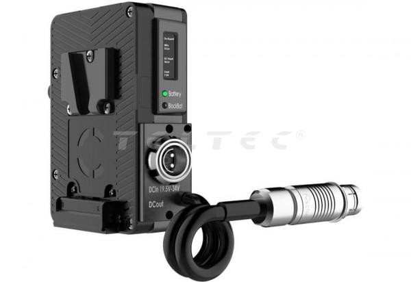 Core SWX HLXR-PMC-V PMC