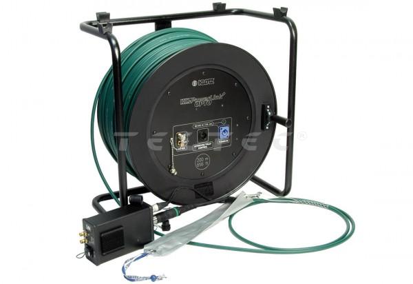 Klotz HD-PowerLink Plus OPTO