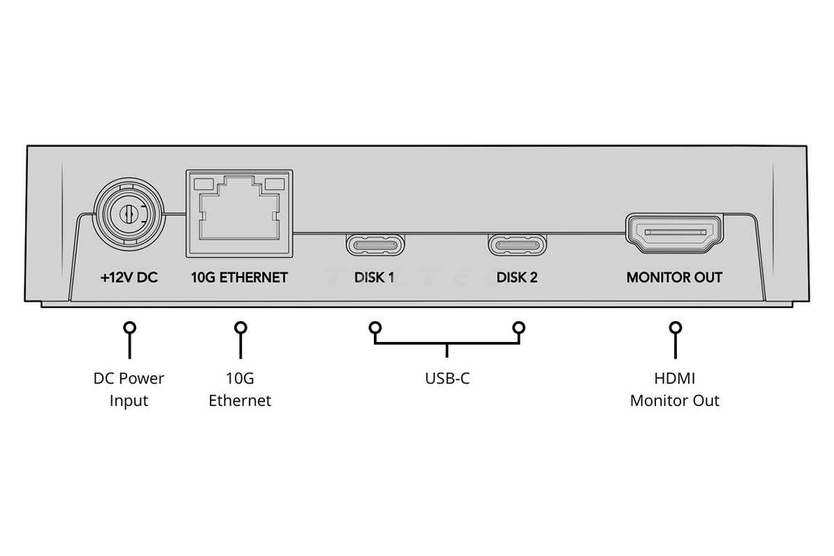 Blackmagic Design Cloud Pod | Network Attached Storage (NAS 