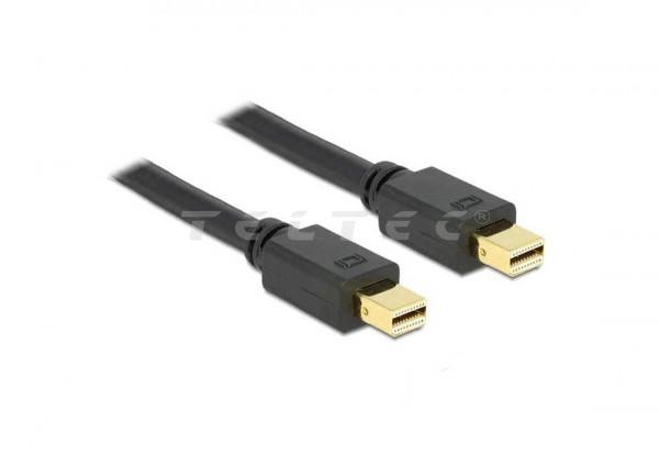 Delock Mini-DP 1.2 auf Mini-DP 4K Kabel 3m