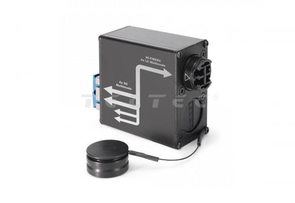 SC SPY-HS21 Anschluß-Dose LWL für Patch-Kabel