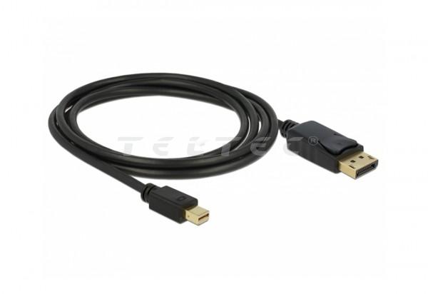 Delock Mini-DisplayPort auf DisplayPort 4K 2m