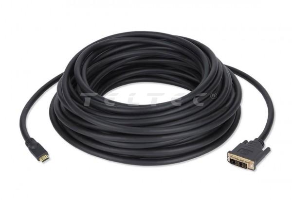 Extron HDMI M-DVI-D/3