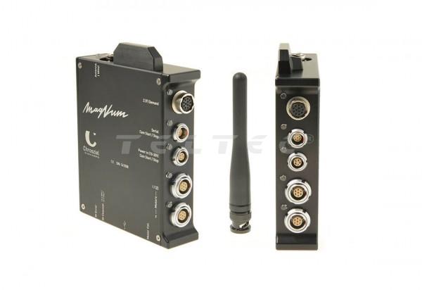 Chrosziel MagNum MN-200R